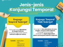 10 Jenis Kata Konjungsi yang Menghubungkan Kalimat dengan Baik