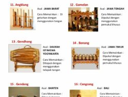 10 Jenis Olahraga Tradisional dan Asal Daerahnya di Indonesia