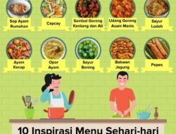 10 Jenis Makanan yang Menyehatkan dan Harus Masuk Menu Harianmu