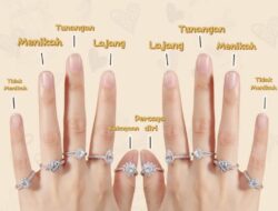 Arti Mimpi Nemu Cincin Emas Menurut Primbon