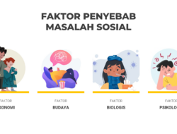 10 Jenis Konflik Sosial yang Sering Terjadi di Masyarakat