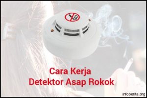 Peringatan Bahaya! Detektor Asap Berkedip Merah!