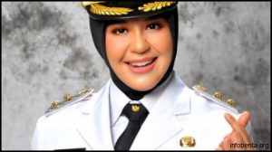 Pengenalan Fatmawati Rusdi: Kisah Inspiratif